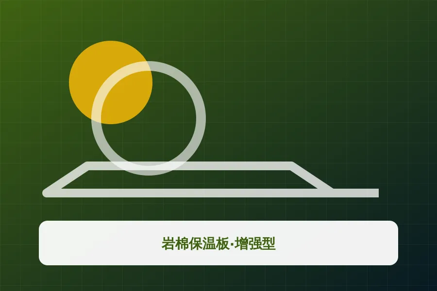 岩棉保温板·增强型应用示意图